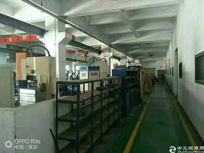 工廠轉讓與技術轉讓 中工招商網的專業平臺價值