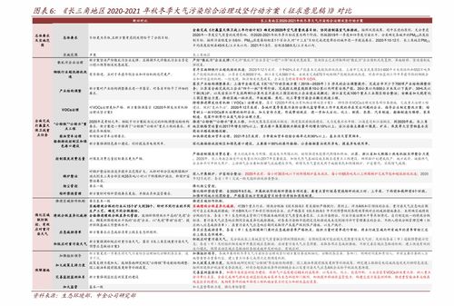 陽光電源資金流向解析 技術(shù)轉(zhuǎn)讓如何驅(qū)動300274價值重塑